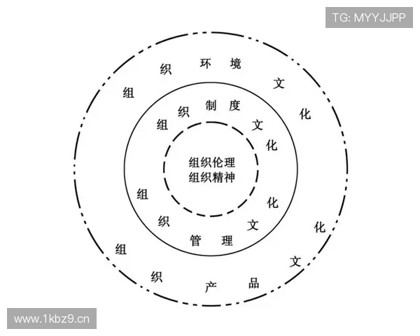 企业家精神的内涵、特征与培养路径探析 企业家精神的内涵、特征与培养路径探析